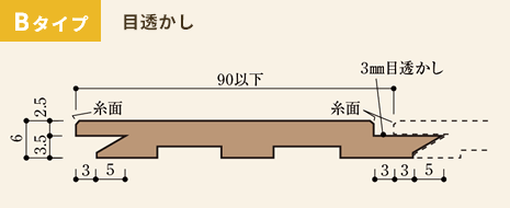 準不燃木材FPWOODハイブリッドタイプの規格図 タイプB