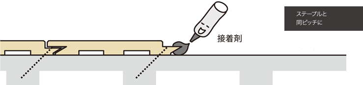 6㎜羽目板の施工方法